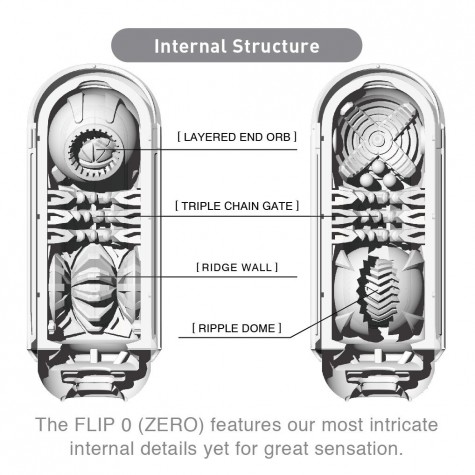 Белый мастурбатор FLIP 0 (ZERO)